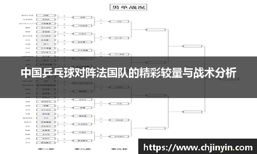 中国乒乓球对阵法国队的精彩较量与战术分析